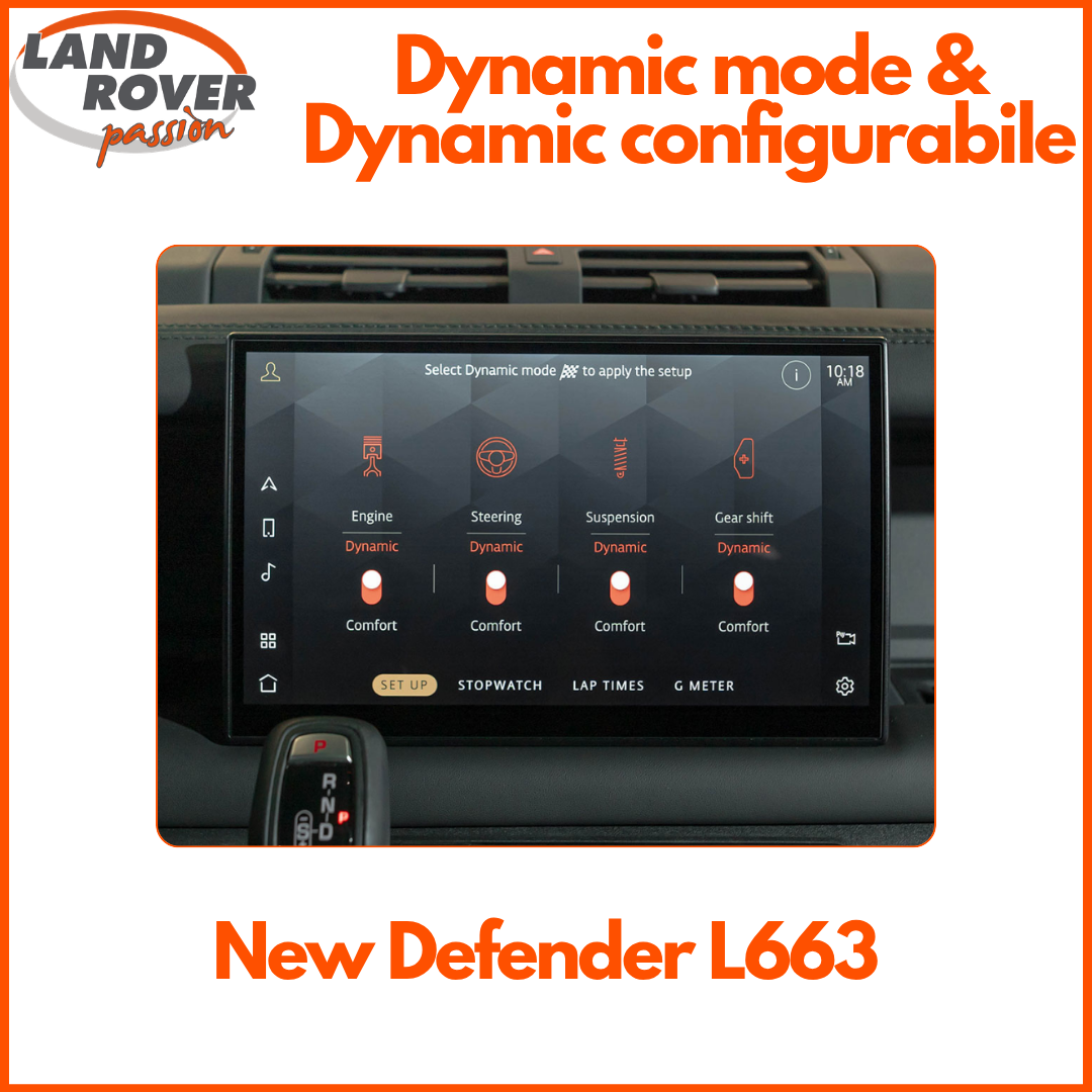 LRP NDef Dynamic mode & Dynamic configurabile